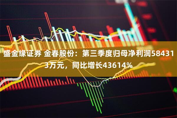 盛金缘证券 金春股份：第三季度归母净利润584313万元，同比增长43614%